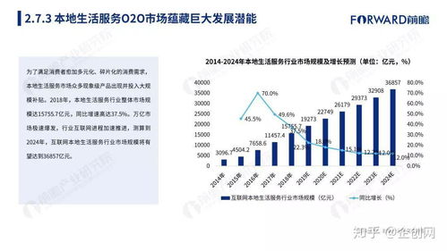 2018年中國203家獨(dú)角獸研究報告 互聯(lián)網(wǎng)大數(shù)據(jù)驅(qū)動下的創(chuàng)新與變革