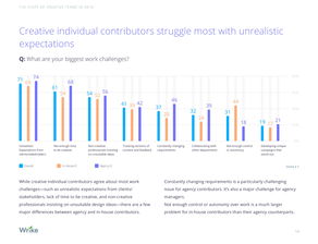 互聯(lián)網(wǎng)數(shù)據(jù)資訊中心與199it——解析互聯(lián)網(wǎng)數(shù)據(jù)服務(wù)的價值與前景