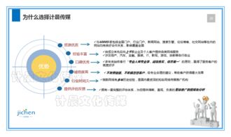 計晨傳媒 大數(shù)據(jù)時代下的中國領(lǐng)先互聯(lián)網(wǎng)營銷服務(wù)平臺