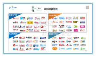 計晨傳媒 大數(shù)據(jù)時代中的互聯(lián)網(wǎng)營銷服務(wù)領(lǐng)航者