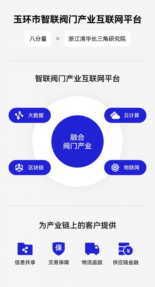 八分量入選IDC工業(yè)互聯(lián)網(wǎng)數(shù)據(jù)安全優(yōu)秀案例 賦能互聯(lián)網(wǎng)數(shù)據(jù)服務(wù)新標(biāo)桿