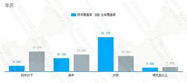 重慶互聯網數據服務行業優秀案例分析報告第227期 辦公用品與辦公家具領域