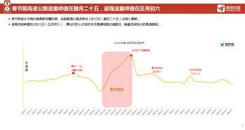 網(wǎng)絡(luò)服務(wù)與互聯(lián)網(wǎng)數(shù)據(jù)中心（IDC） 探索199IT在互聯(lián)網(wǎng)數(shù)據(jù)服務(wù)中的角色