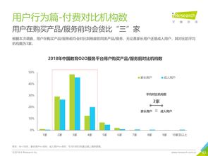 O2O模式演進(jìn)中的互聯(lián)網(wǎng)數(shù)據(jù)中心價(jià)值 199IT視角下的數(shù)據(jù)服務(wù)生態(tài)
